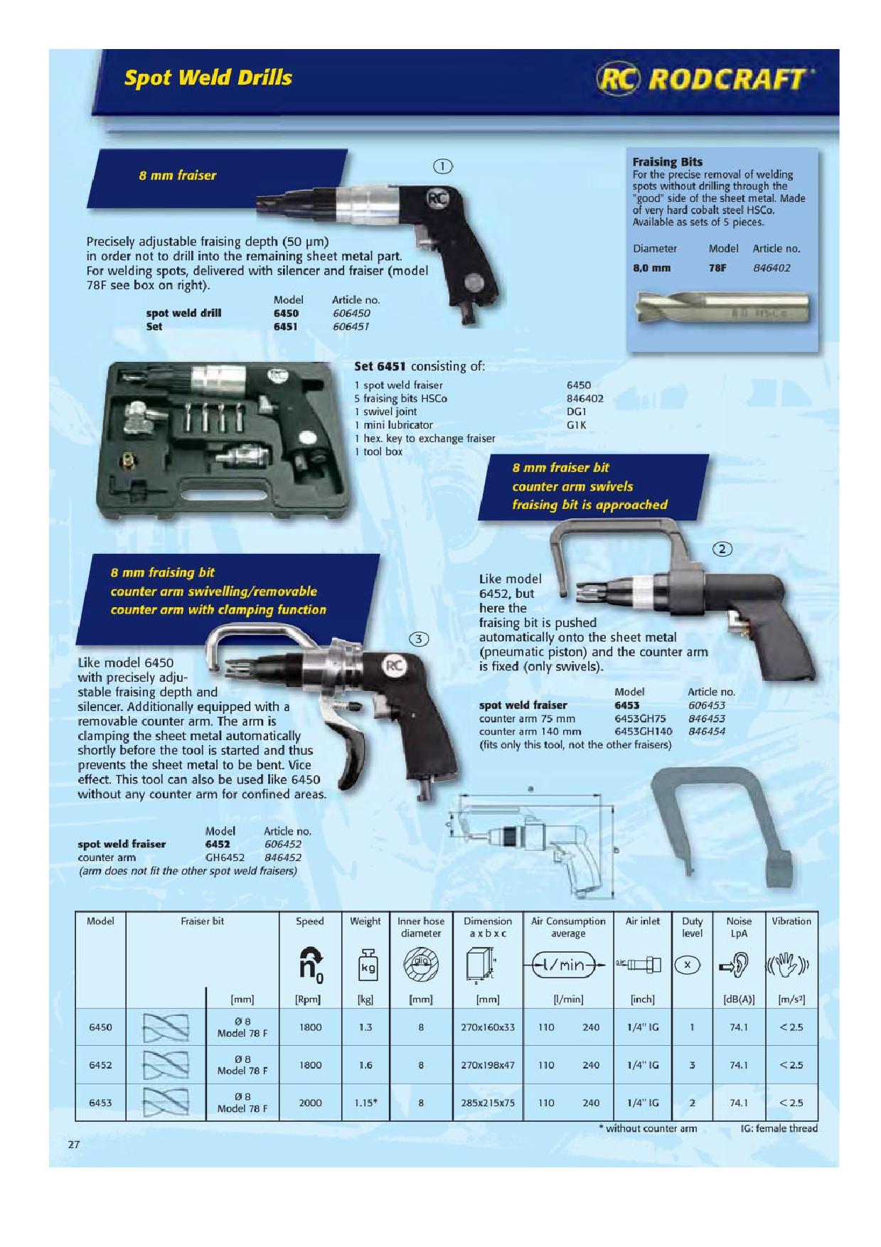 فرز جوش نقطه ای
